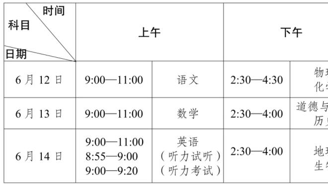 湖记：科比另两座雕像的揭幕时间和地点待定！