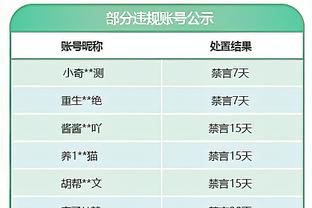 詹俊：2023年最佳球队选曼城、最佳教练瓜帅、最佳球员哈兰德