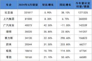 下载金宝搏188网址